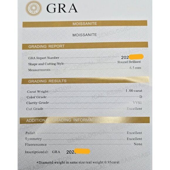 Round Cut Moissanite in Square Halo of CZ in Sterling Silver - Picture 9 of 9